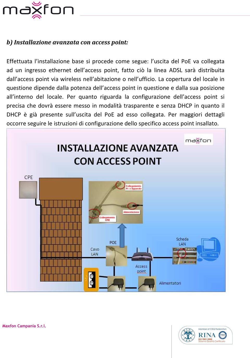 La copertura del locale in questione dipende dalla potenza dell access point in questione e dalla sua posizione all interno del locale.