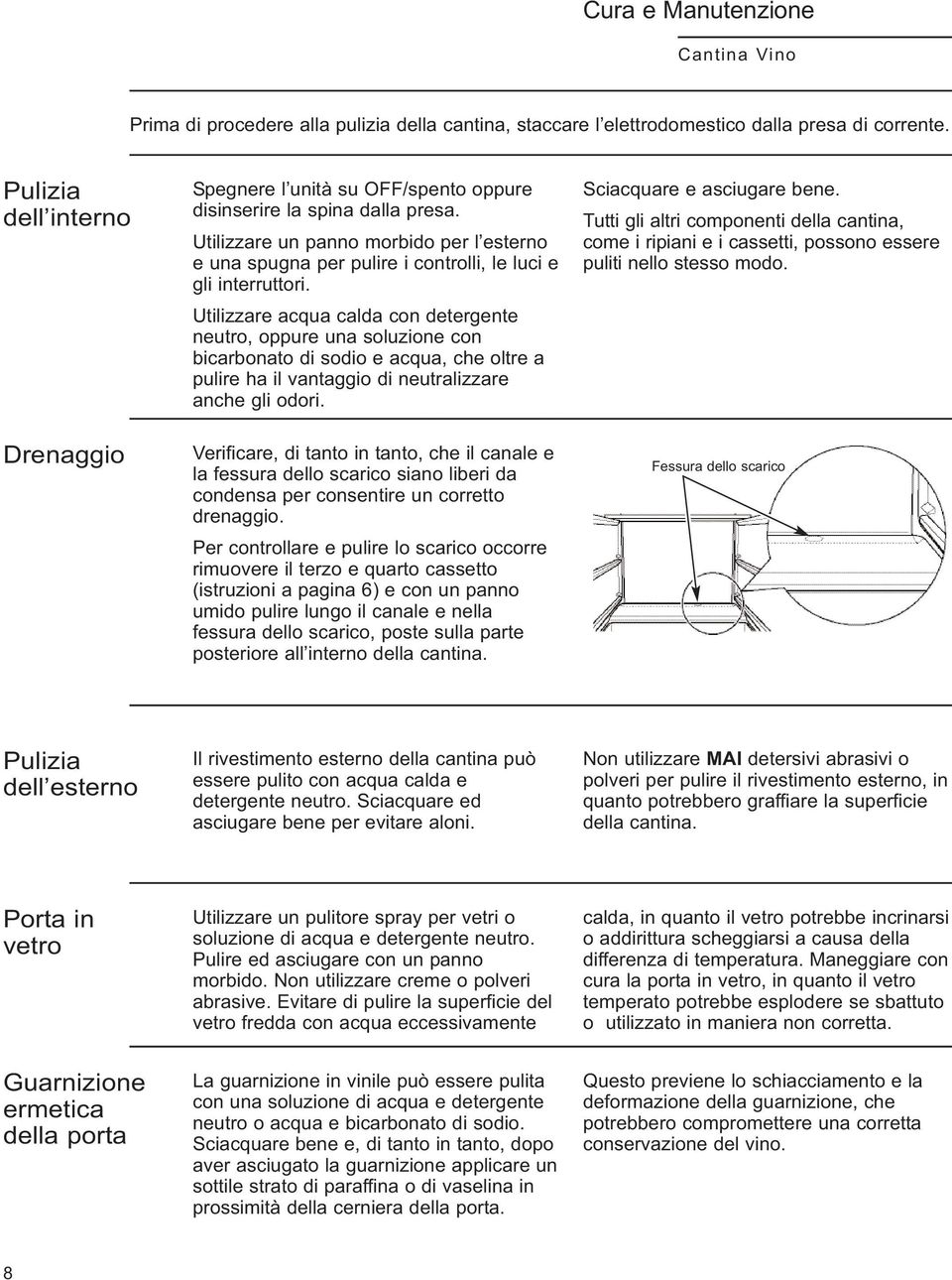 Utilizzare un panno morbido per l esterno e una spugna per pulire i controlli, le luci e gli interruttori.