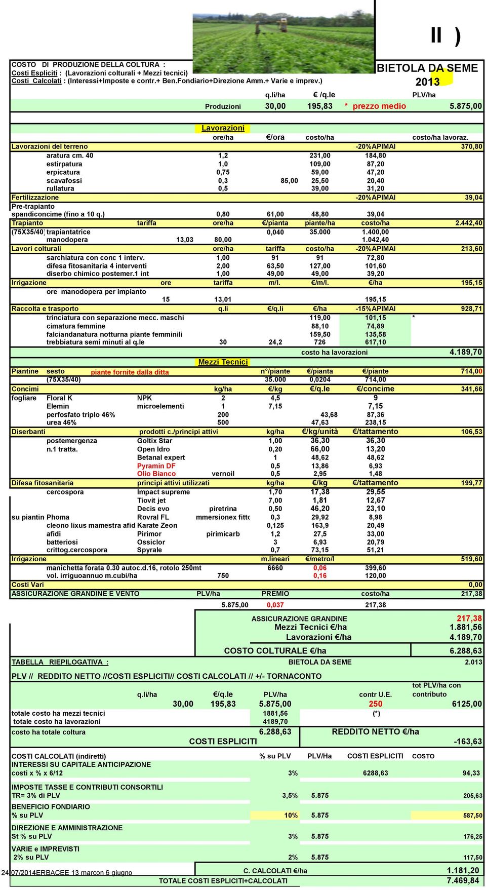 40 1,2 231,00 184,80 estirpatura 1,0 109,00 87,20 erpicatura 0,75 59,00 47,20 scavafossi 0,3 85,00 25,50 20,40 rullatura 0,5 39,00 31,20 Fertilizzazione -20%APIMAI 39,04 Pre-trapianto spandiconcime