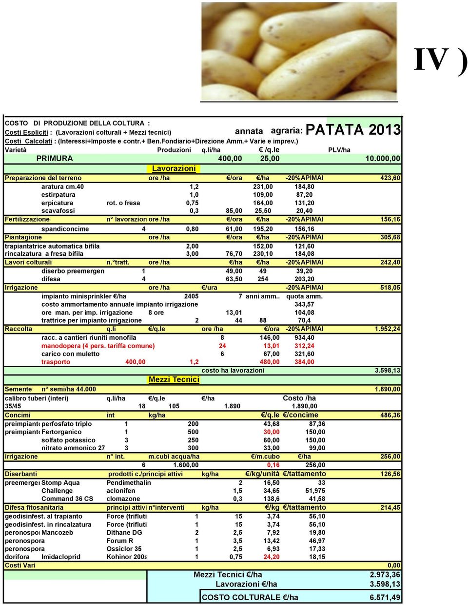 40 1,2 231,00 184,80 estirpatura 1,0 109,00 87,20 erpicatura rot.