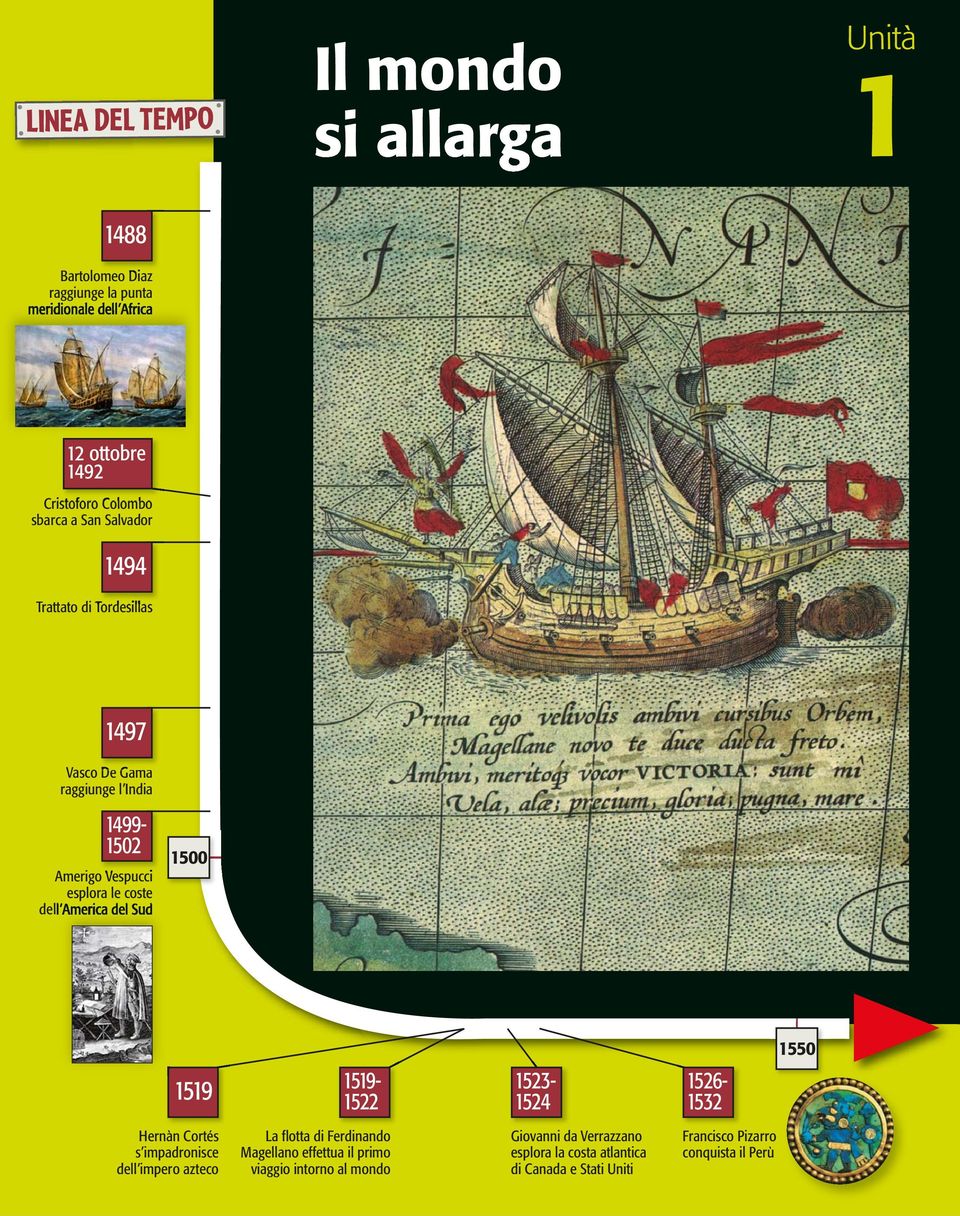America del Sud 1500 1519 1519-1522 1523-1524 1526-1532 1550 Hernàn Cortés s impadronisce dell impero azteco La flotta di Ferdinando Magellano