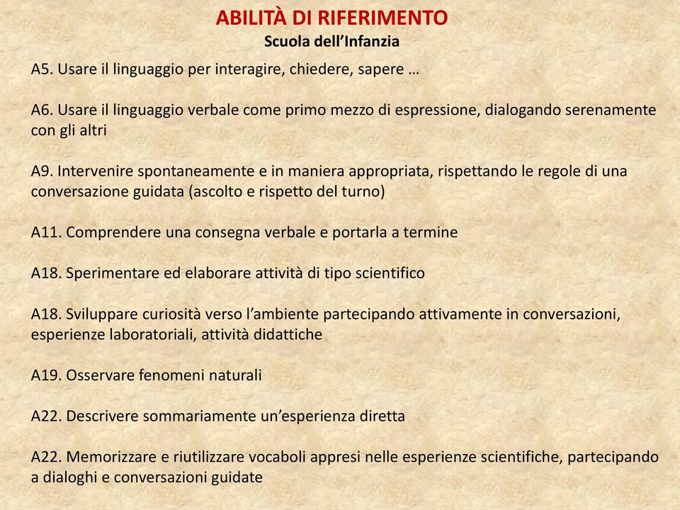 Sperimentare ed elaborare attività di tipo scientifico A18. Sviluppare curiosità verso l ambiente partecipando attivamente in conversazioni, esperienze laboratoriali, attività didattiche A19.