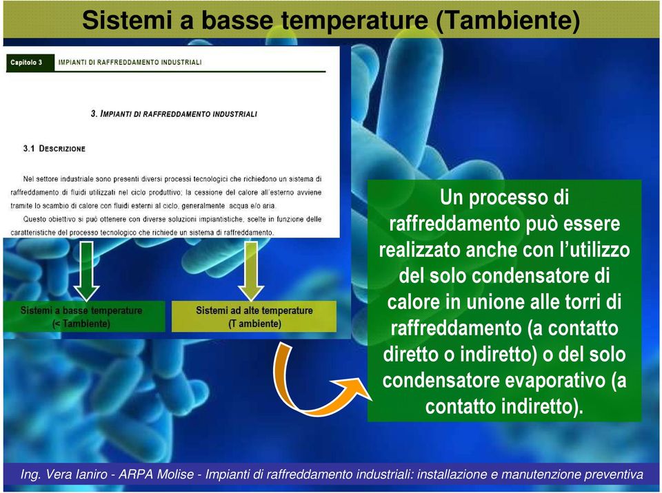 condensatore di calore in unione alle torri di raffreddamento (a