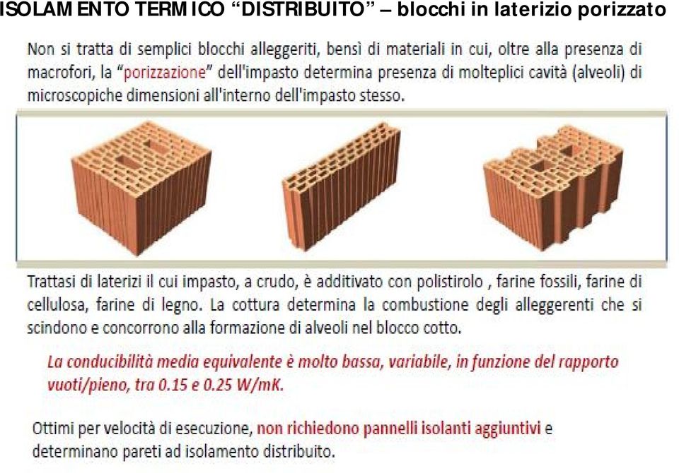 DISTRIBUITO