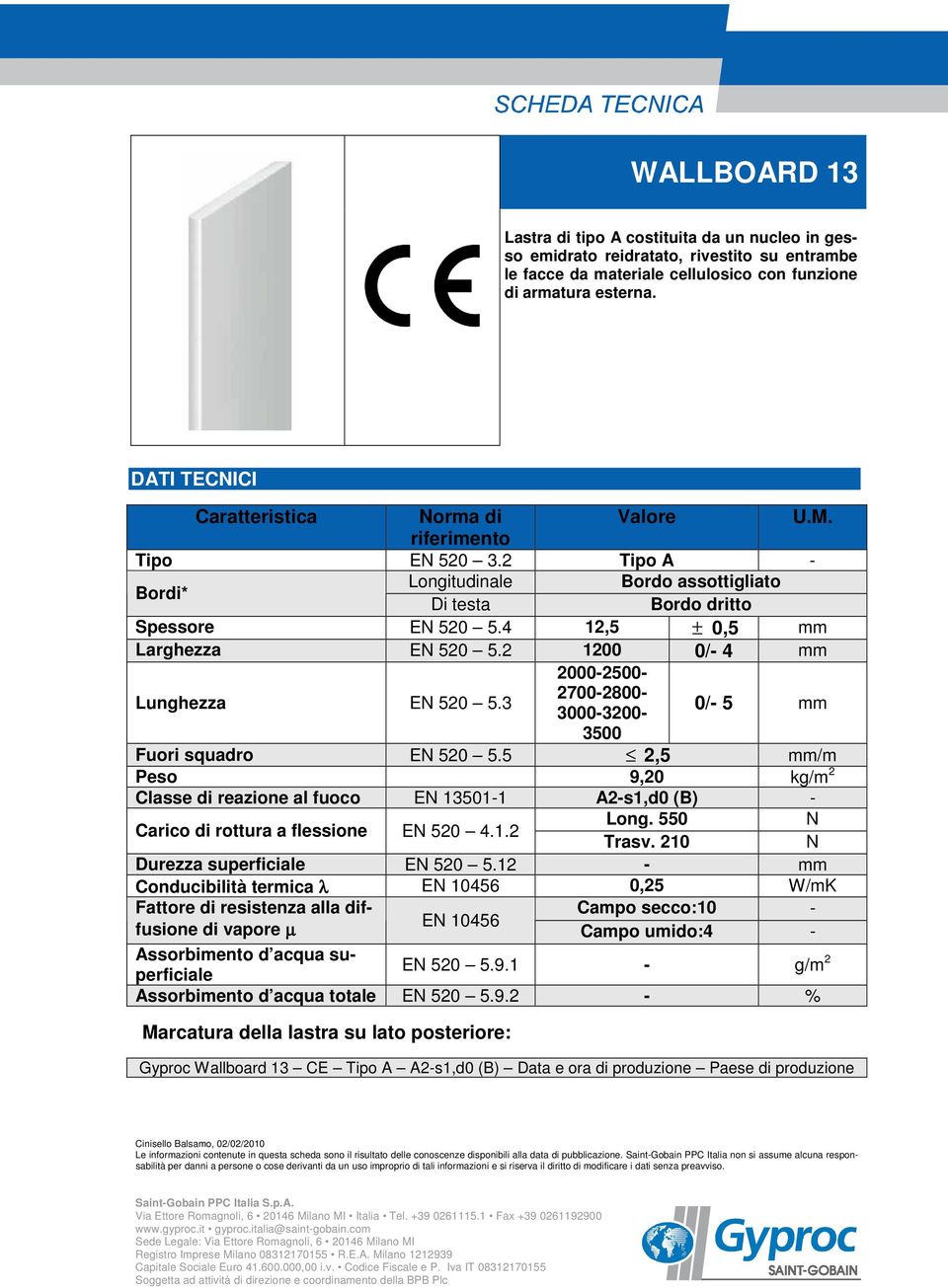 4 12,5 ± 0,5 mm Larghezza EN 520 5.2 1200 0/- 4 mm Lunghezza EN 520 5.3 2000-2500- 2700-2800- 3000-3200- 0/- 5 mm 3500 Fuori squadro EN 520 5.