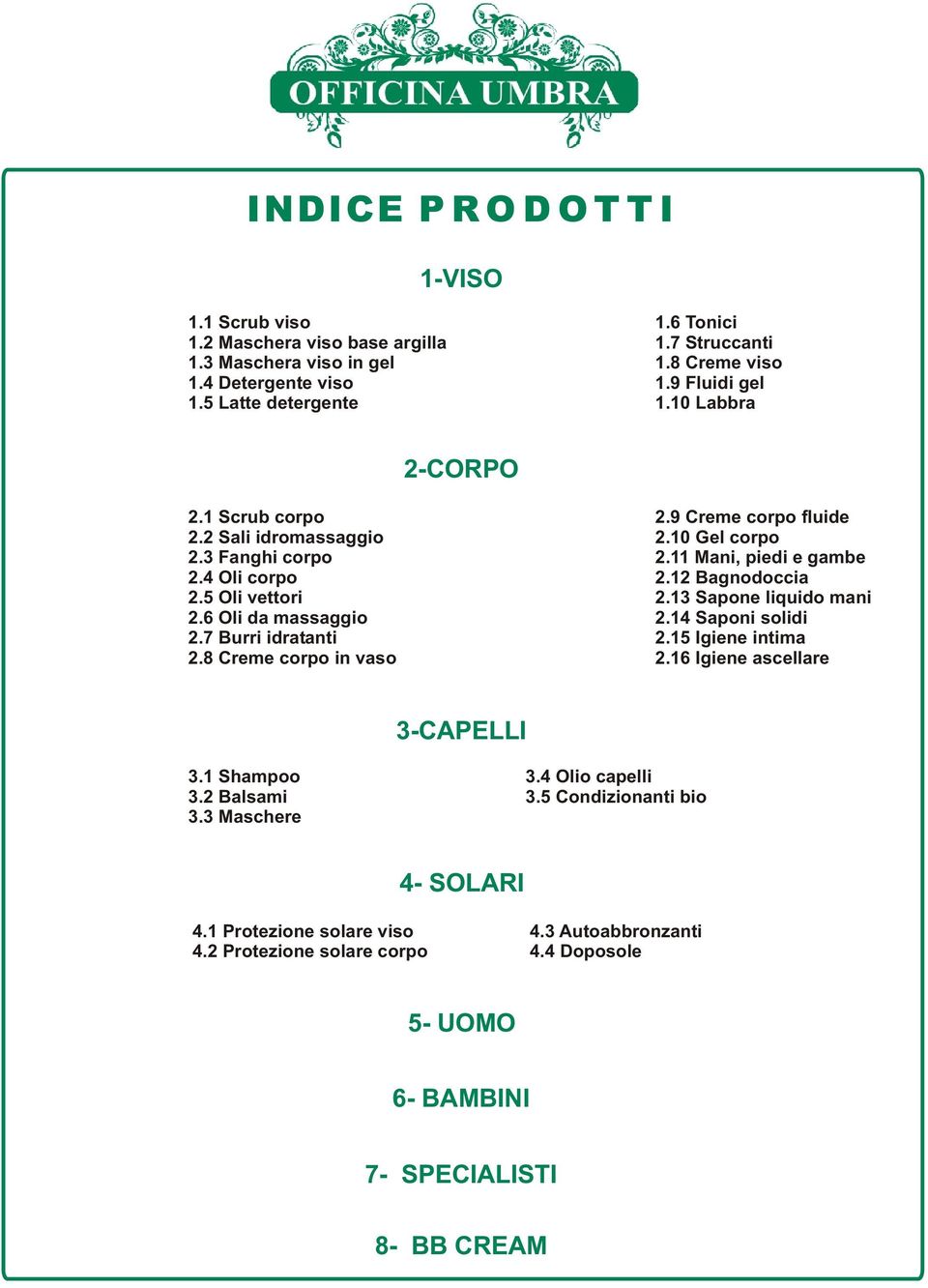 9 Creme corpo fluide 2.10 Gel corpo 2.11 Mani, piedi e gambe 2.12 Bagnodoccia 2.13 Sapone liquido mani 2.14 Saponi solidi 2.15 Igiene intima 2.16 Igiene ascellare 3-CAPELLI 3.1 Shampoo 3.