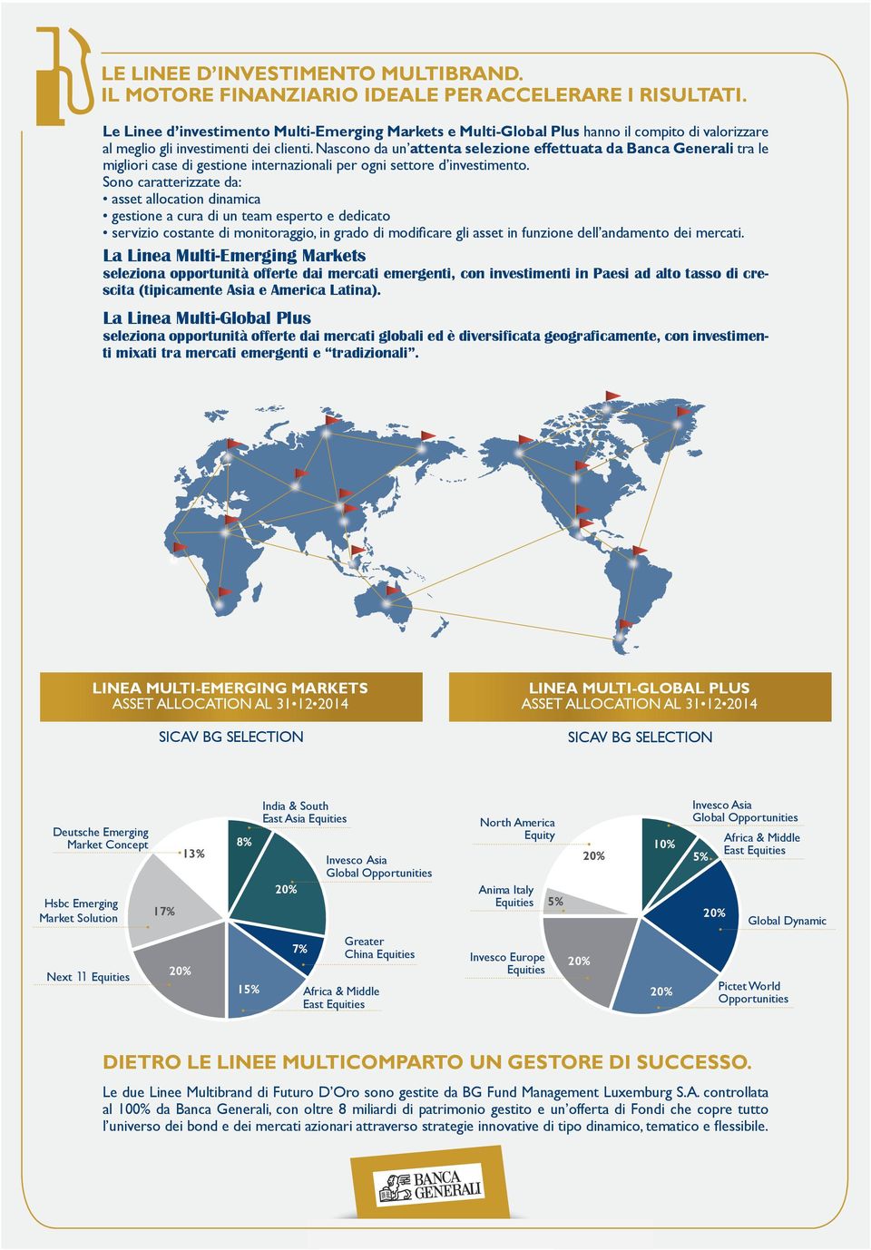 VARIAZIONI DELLA CRESCITA ECONOMICA SULL ANNO PRECEDENTE PIL 2013 2014 NOVEMBRE Mondo 3,3 3,7 3,9 Area dell Euro 0,8 1,1 Italia -2,3-1,9 0,2 Le somme investe in Futuro D Oro sono tutelate, grazie al