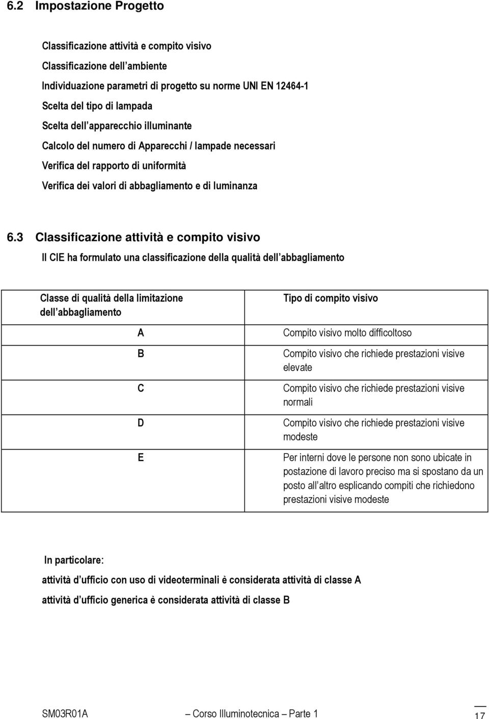 3 Classificazione attività e compito visivo Il CIE ha formulato una classificazione della qualità dell abbagliamento Classe di qualità della limitazione dell abbagliamento A B C D E Tipo di compito