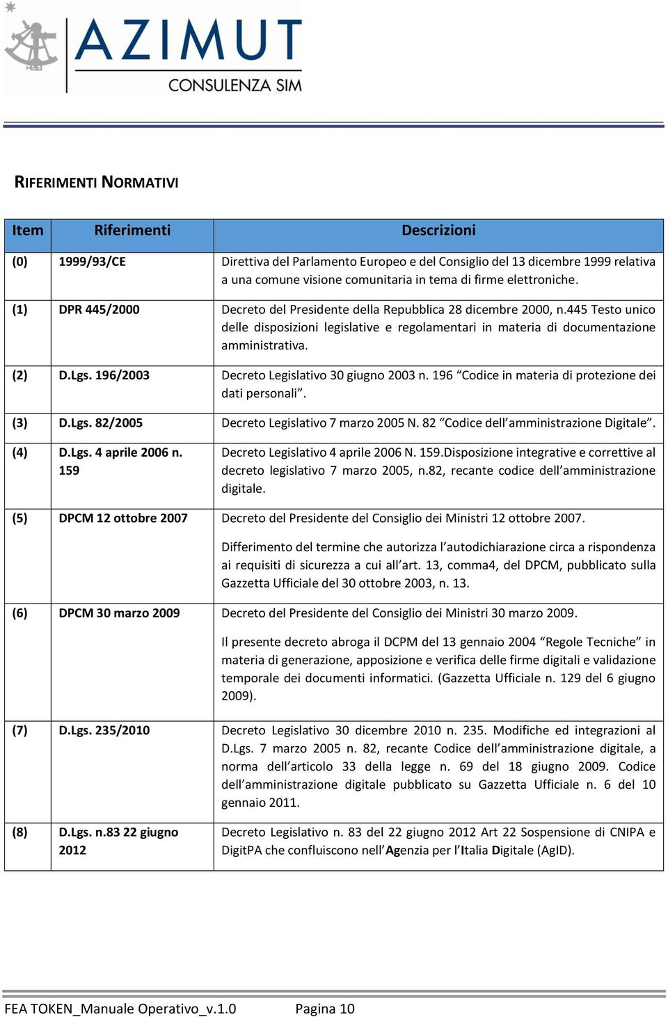 (2) D.Lgs. 196/2003 Decreto Legislativo 30 giugno 2003 n. 196 Codice in materia di protezione dei dati personali. (3) D.Lgs. 82/2005 Decreto Legislativo 7 marzo 2005 N.