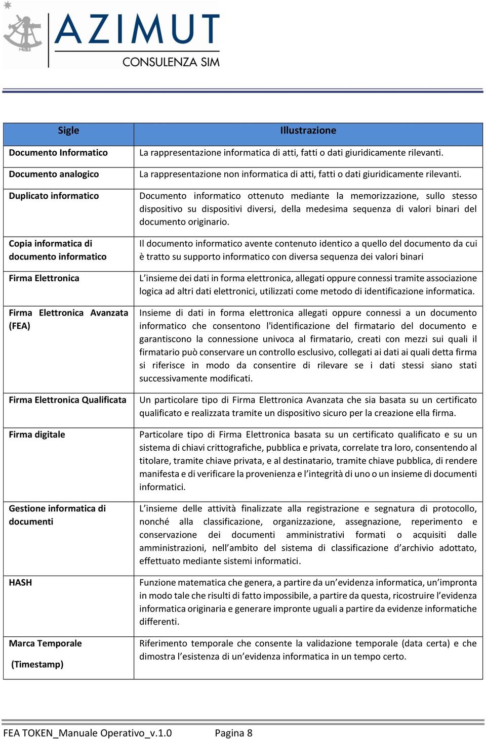 La rappresentazione non informatica di atti, fatti o dati giuridicamente rilevanti.