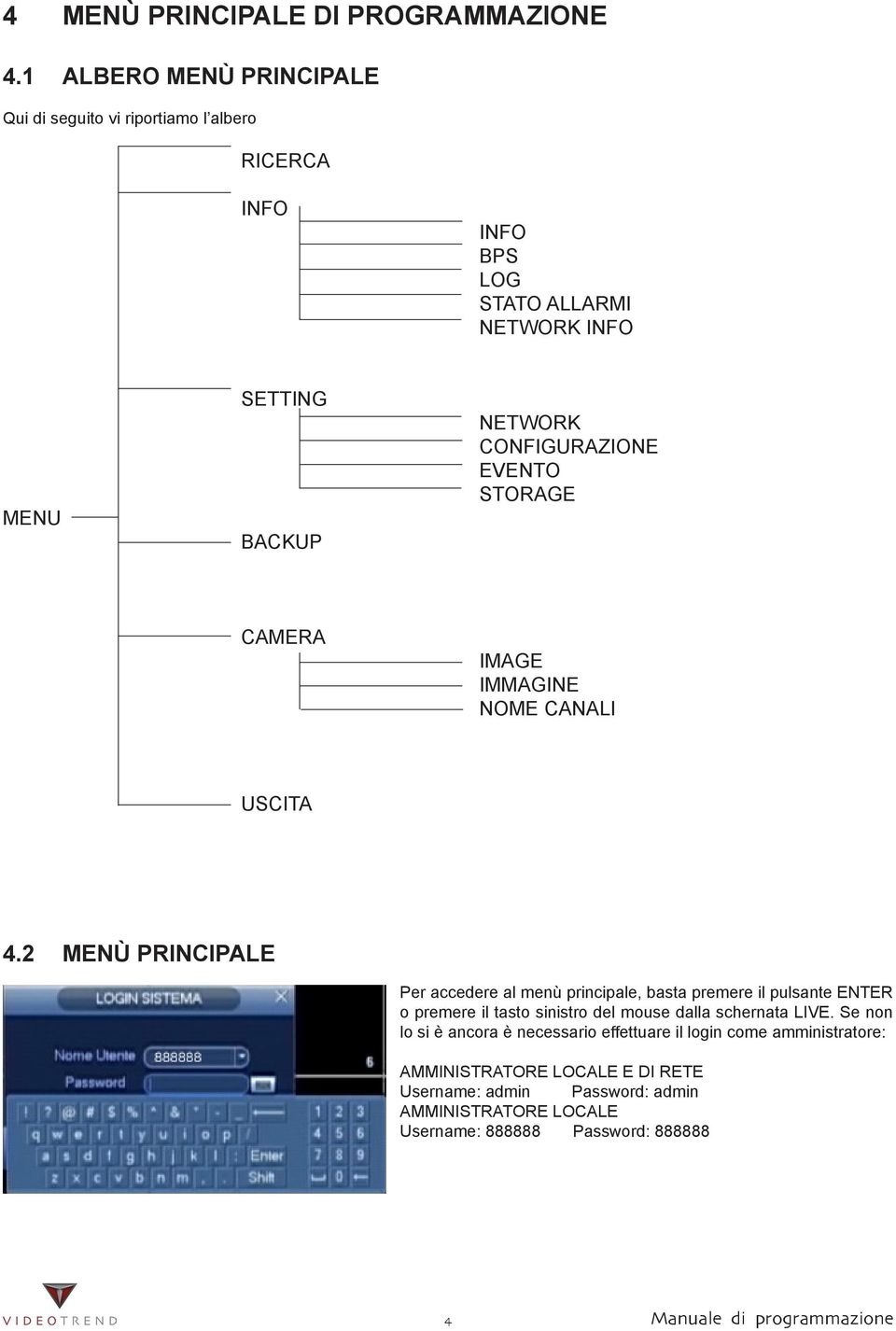 CONFIGURAZIONE EVENTO STORAGE CAMERA IMAGE IMMAGINE NOME CANALI USCITA 4.