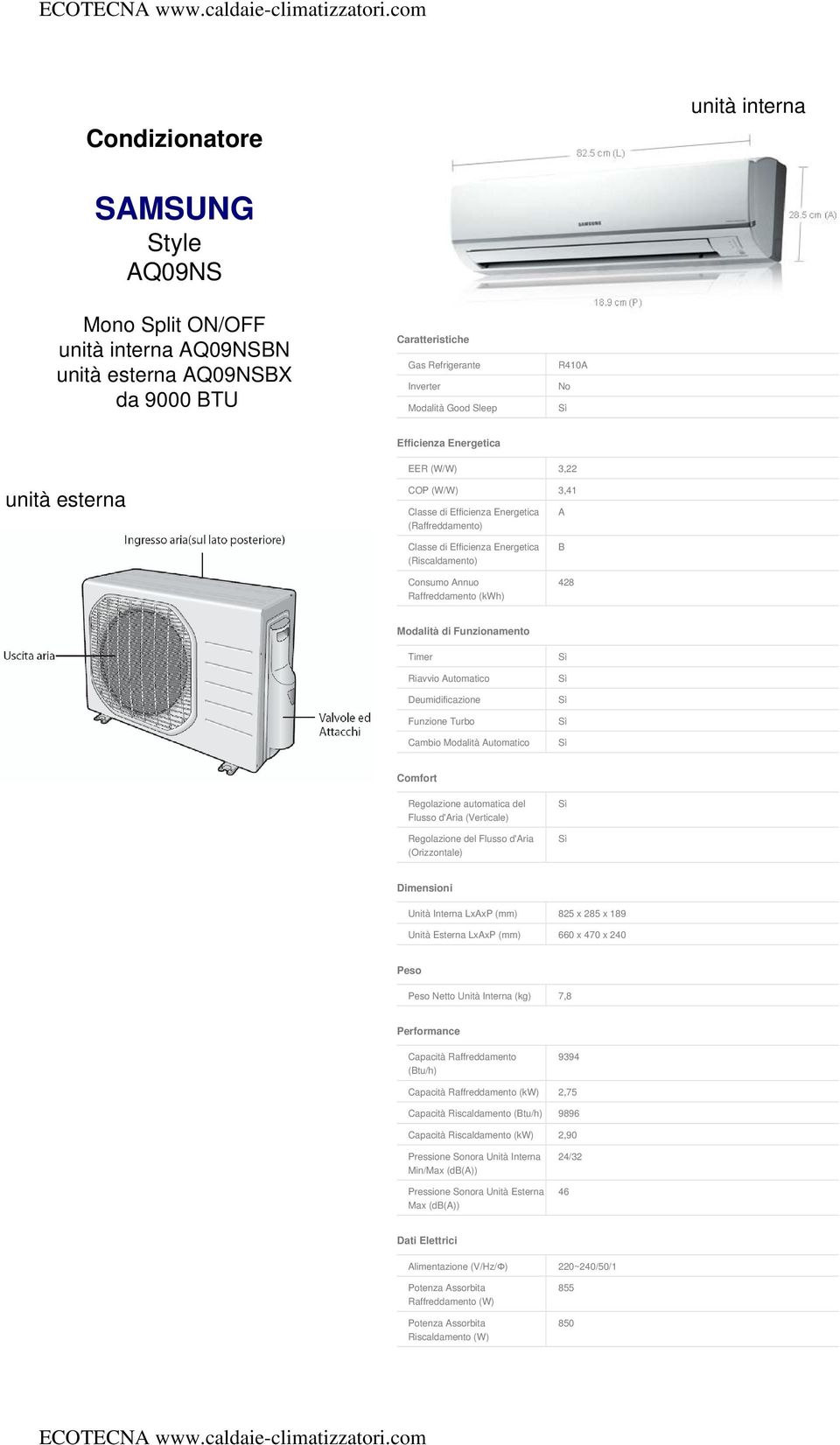 d'aria (Orizzontale) Dimensioni Unità Interna LxAxP (mm) 825 x 285 x 189 Unità Esterna LxAxP (mm) 660 x 470 x 240 Peso Peso Netto Unità Interna (kg) 7,8 Performance Capacità Raffreddamento (Btu/h)