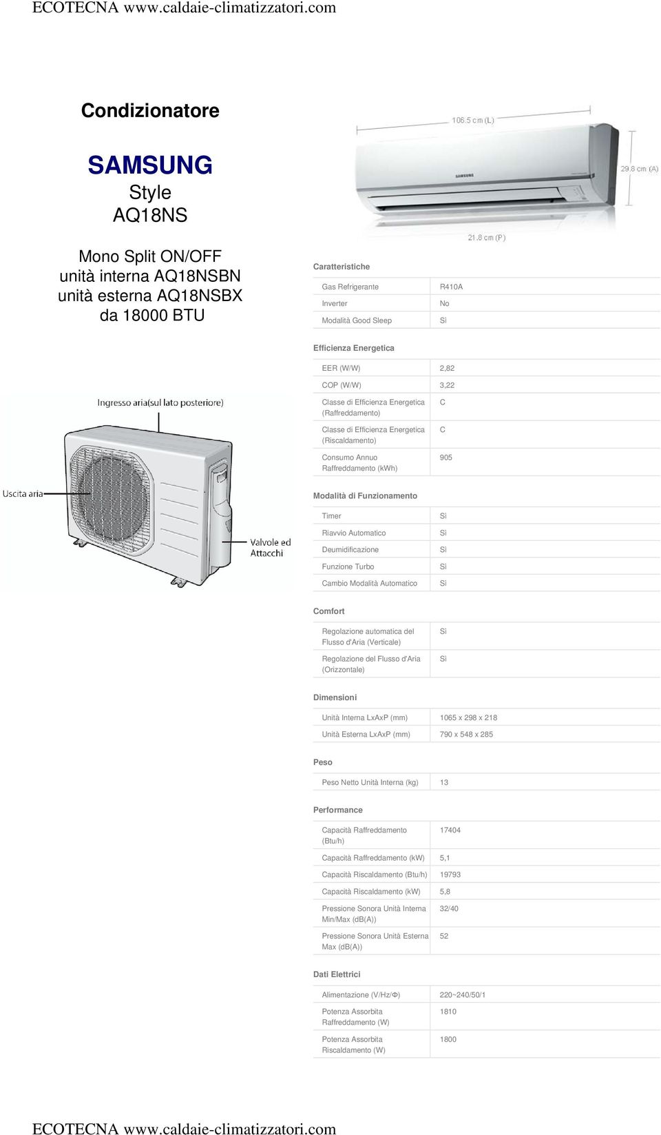 d'aria (Orizzontale) Dimensioni Unità Interna LxAxP (mm) 1065 x 298 x 218 Unità Esterna LxAxP (mm) 790 x 548 x 285 Peso Peso Netto Unità Interna (kg) 13 Performance Capacità Raffreddamento (Btu/h)