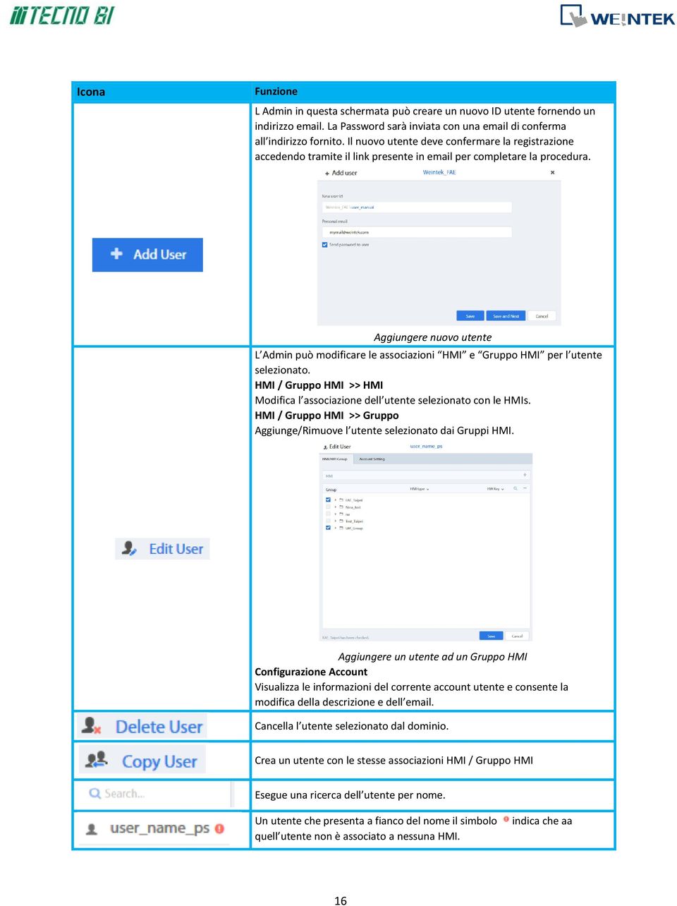 Aggiungere nuovo utente L Admin può modificare le associazioni HMI e Gruppo HMI per l utente selezionato. HMI / Gruppo HMI >> HMI Modifica l associazione dell utente selezionato con le HMIs.