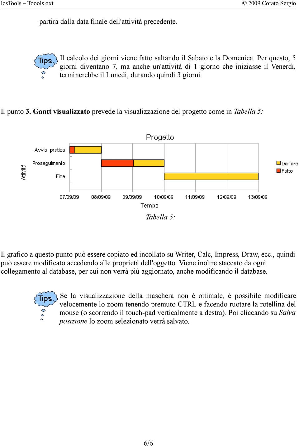 Gantt visualizzato prevede la visualizzazione del progetto come in Tabella 5: Tabella 5: Il grafico a questo punto può essere copiato ed incollato su Writer, Calc, Impress, Draw, ecc.