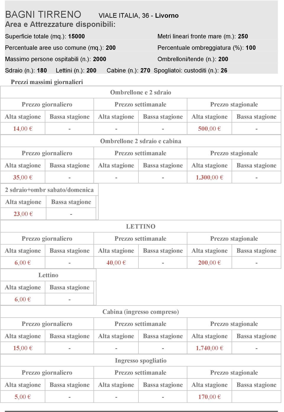 ): 2000 Ombrelloni/tende (n.): 200 Sdraio (n.): 180 Lettini (n.): 200 Cabine (n.): 270 Spogliatoi: custoditi (n.