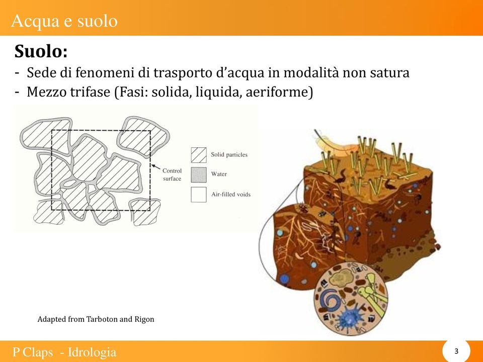 trifase (Fasi: solida, liquida, aeriforme)