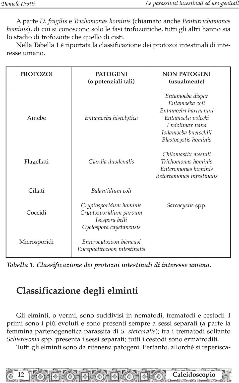 Nella Tabella 1 è riportata la classificazione dei protozoi intestinali di interesse umano.