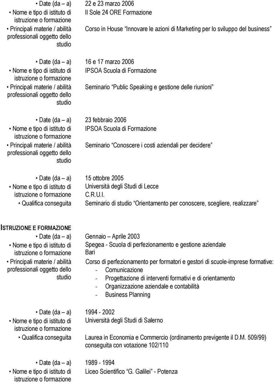 di istituto di IPSOA Scuola di Formazione Principali materie / abilità Seminario Conoscere i costi aziendali per decidere Date (da a) 15 ottobre 2005 Nome e tipo di istituto di Università degli Studi