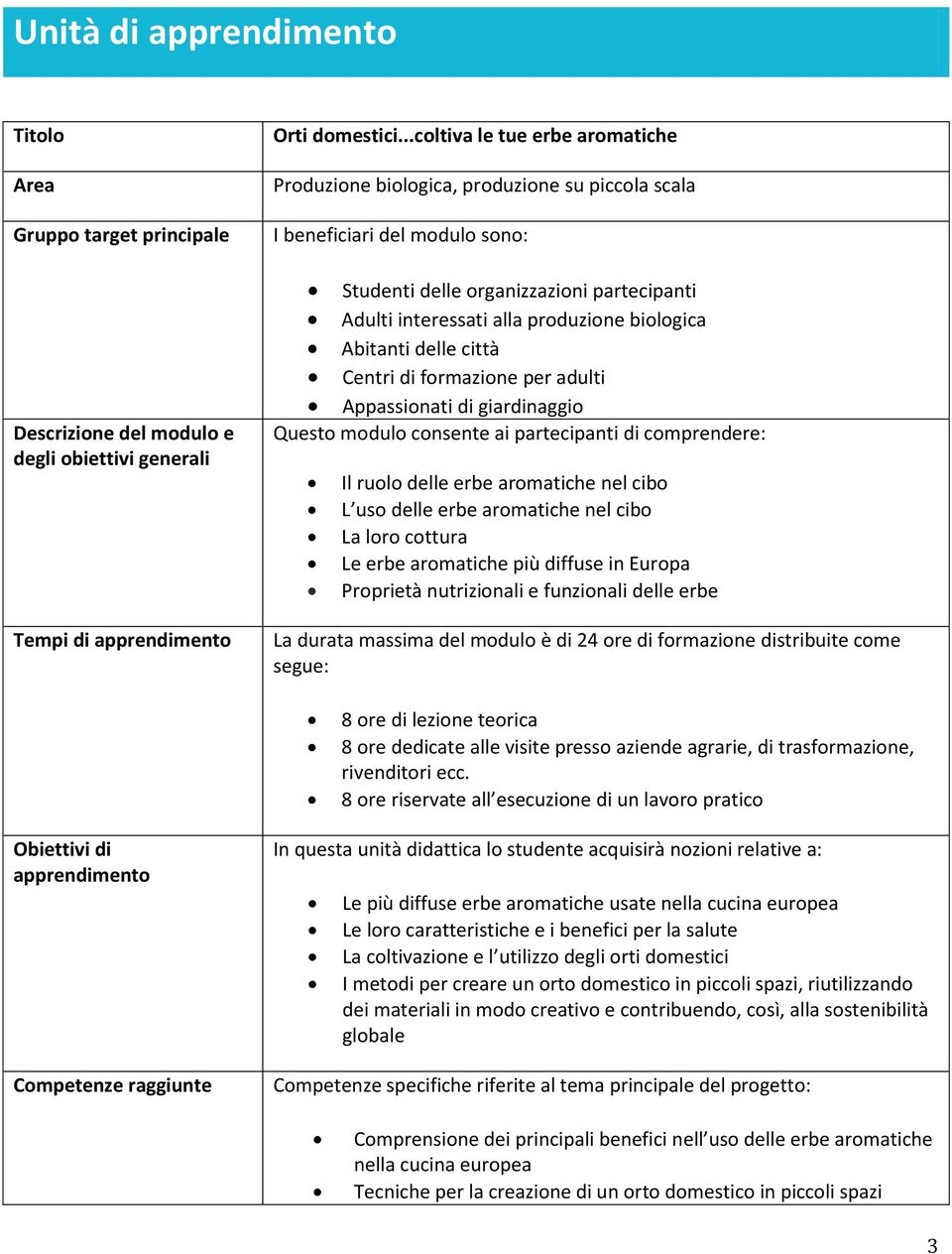 biologica Abitanti delle città Centri di formazione per adulti Appassionati di giardinaggio Questo modulo consente ai partecipanti di comprendere: Il ruolo delle erbe aromatiche nel cibo L uso delle