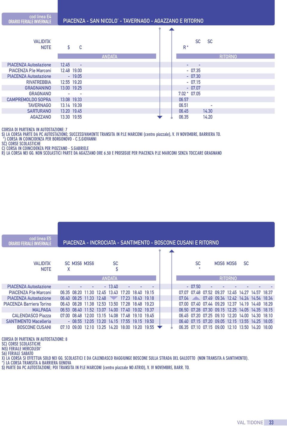 20 CRSIA DI PARTENZA IN AUTSTAZINE: 7 $) LA CRSA PARTE DA PC AUTSTAZINE; SUCCESSIVAMENTE TRANSITA IN P.LE MARCNI (centro piazzale), V. IV NVEMBRE, BARRIERA T. *) CRSA IN CINCIDENZA PER BRGNV - C.S.GIvanni ) CRSE LASTICHE C) CRSA IN CINCIDENZA PER PIZZAN - S.