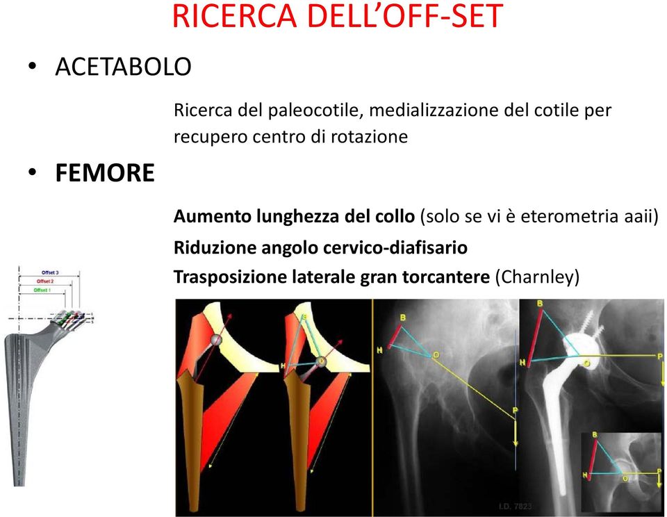 Aumento lunghezza del collo (solo se vi è eterometria aaii)