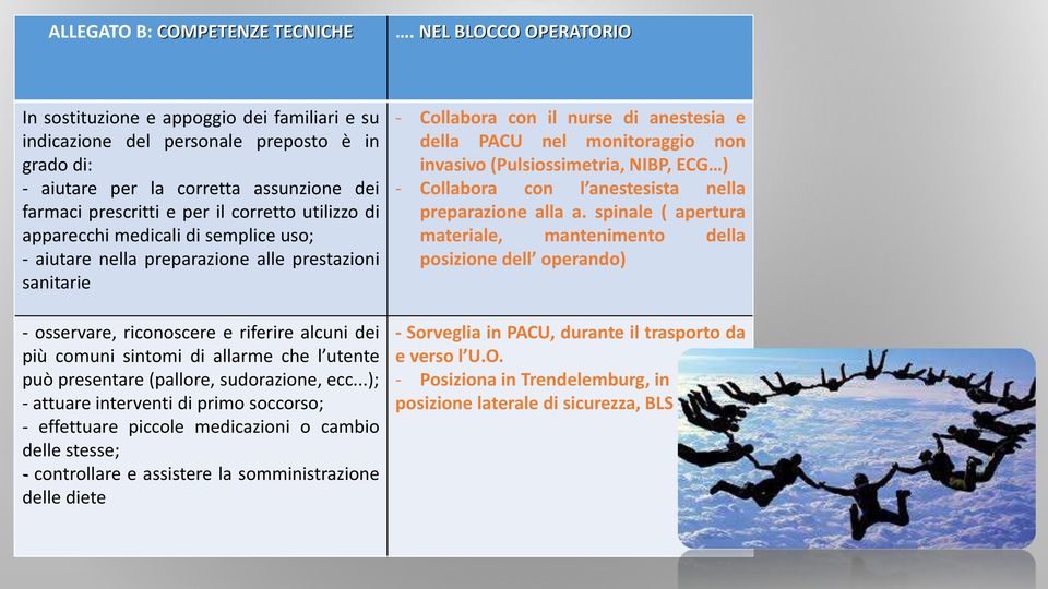 utilizzo di apparecchi medicali disemplice uso; - aiutare nella preparazione alle prestazioni sanitarie - osservare, riconoscere e riferire alcuni dei più comuni sintomi di allarme che l utente può