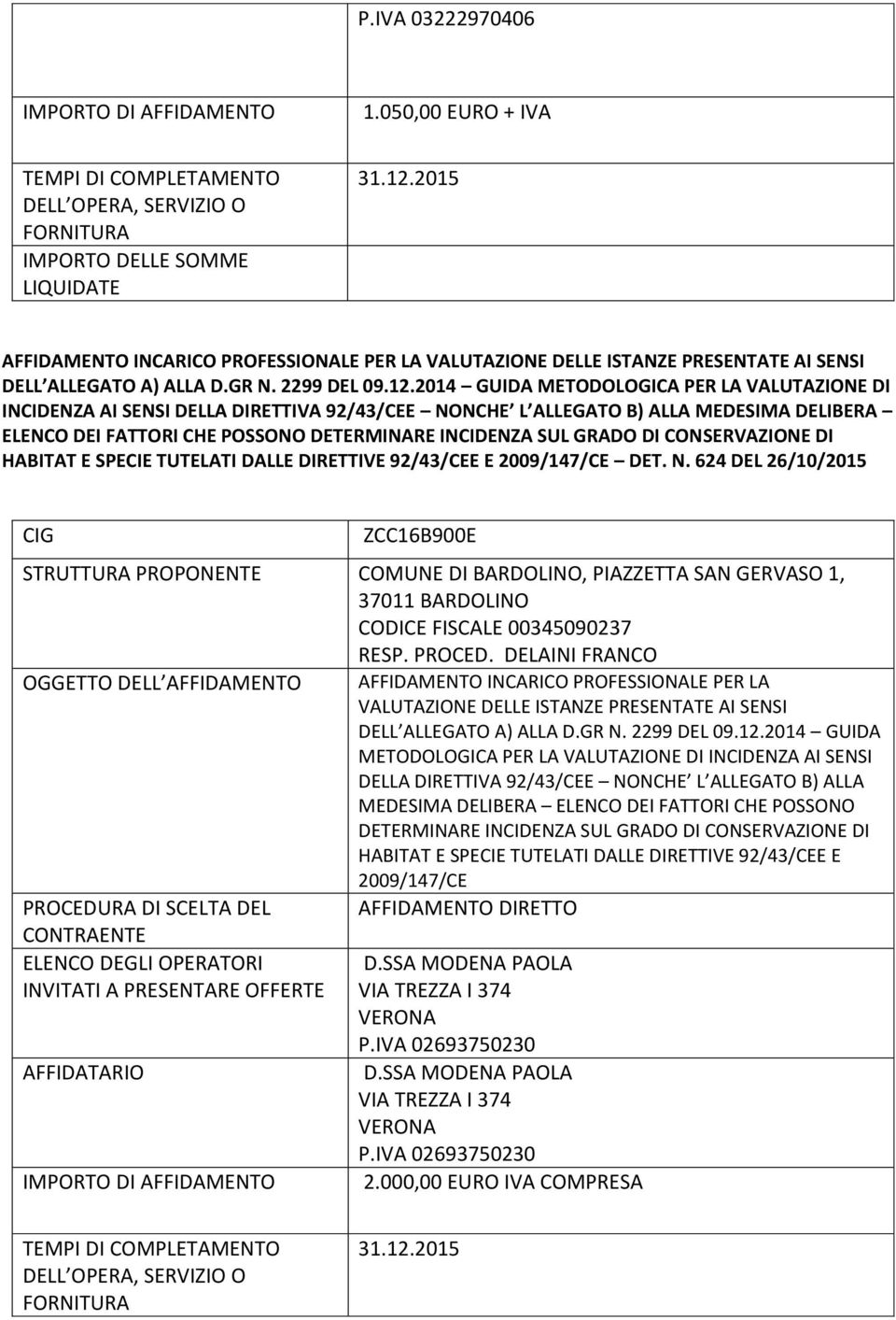 DI CONSERVAZIONE DI HABITAT E SPECIE TUTELATI DALLE DIRETTIVE 92/43/CEE E 2009/147/CE DET. N. 624 DEL 26/10/2015 ZCC16B900E RESP. PROCED.