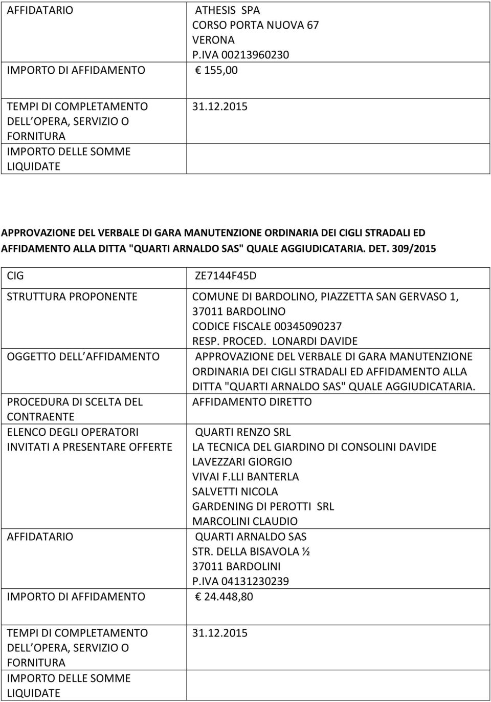 DET. 309/2015 ZE7144F45D RESP. PROCED.