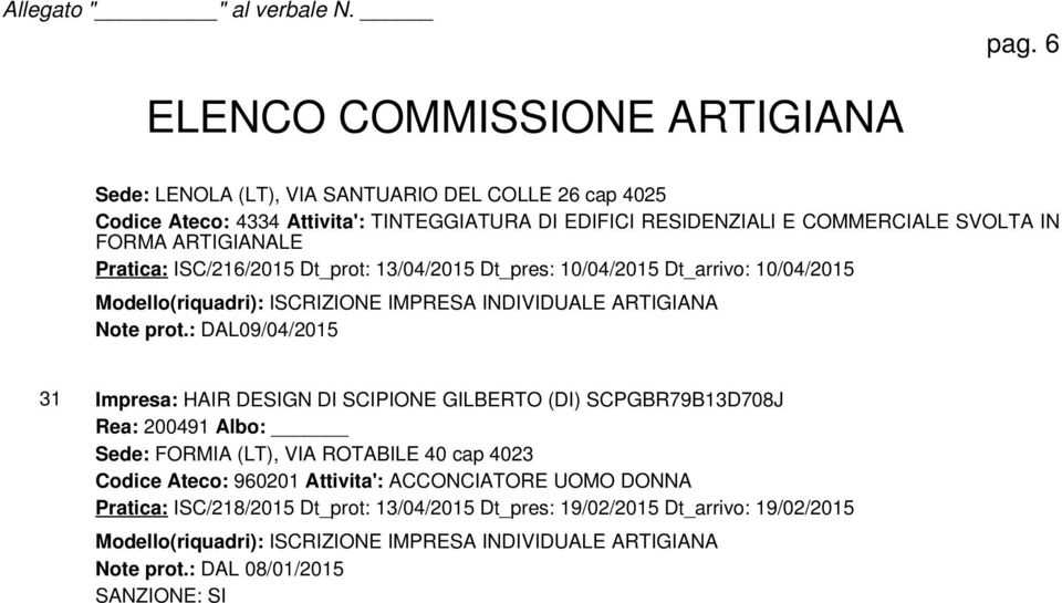 : DAL09/04/2015 31 Impresa: HAIR DESIGN DI SCIPIONE GILBERTO (DI) SCPGBR79B13D708J Rea: 200491 Albo: Sede: FORMIA (LT), VIA ROTABILE 40 cap 4023