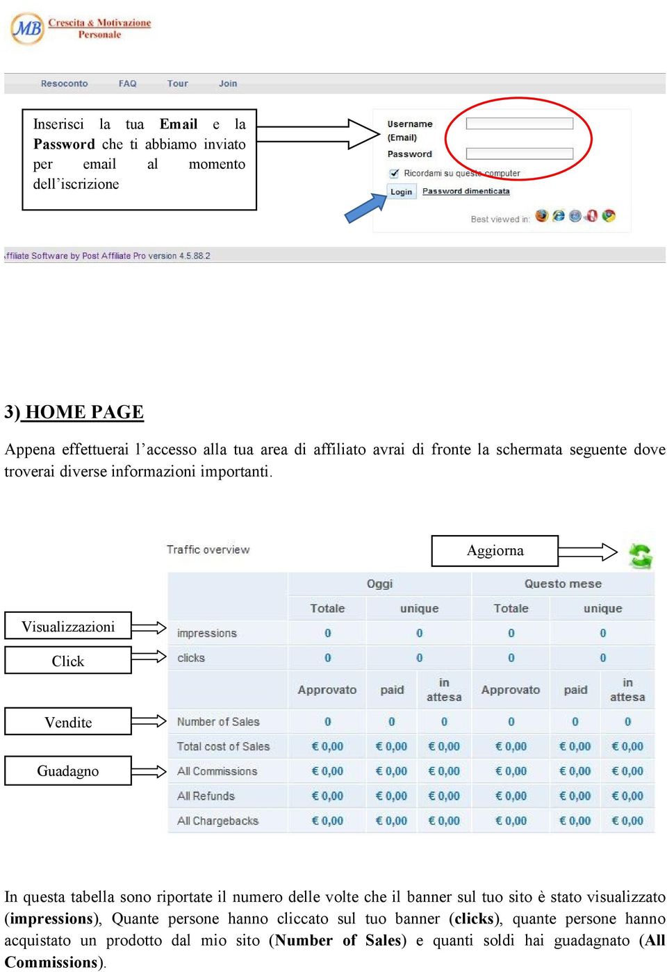 Aggiorna Visualizzazioni Click Vendite Guadagno In questa tabella sono riportate il numero delle volte che il banner sul tuo sito è stato