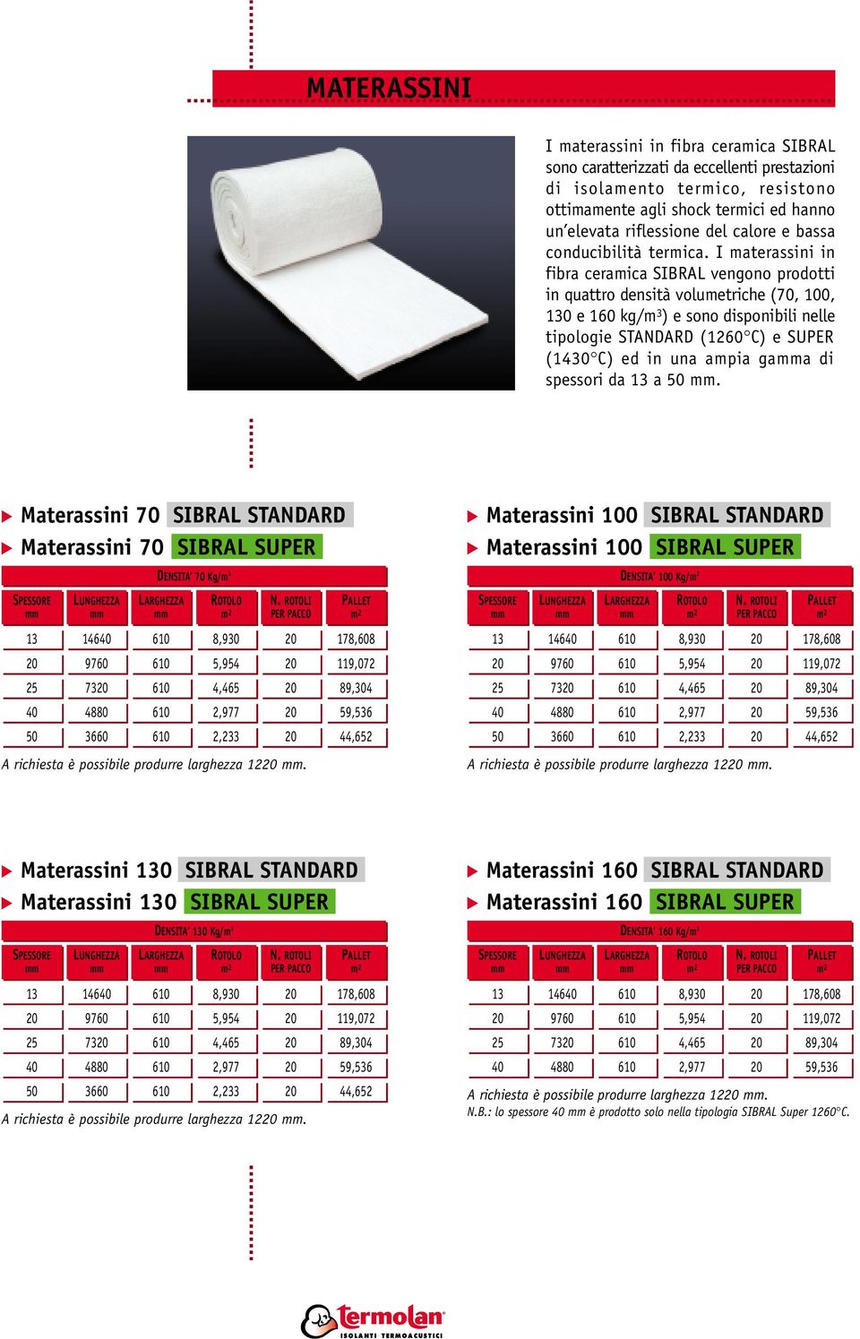 I materassini in fibra ceramica SIBRAL vengono prodotti in quattro densità volumetriche (0, 0, 0 e 10 kg/m ) e sono disponibili nelle tipologie STANDARD (10 C) e SUPER (1 C) ed in una ampia gaa di