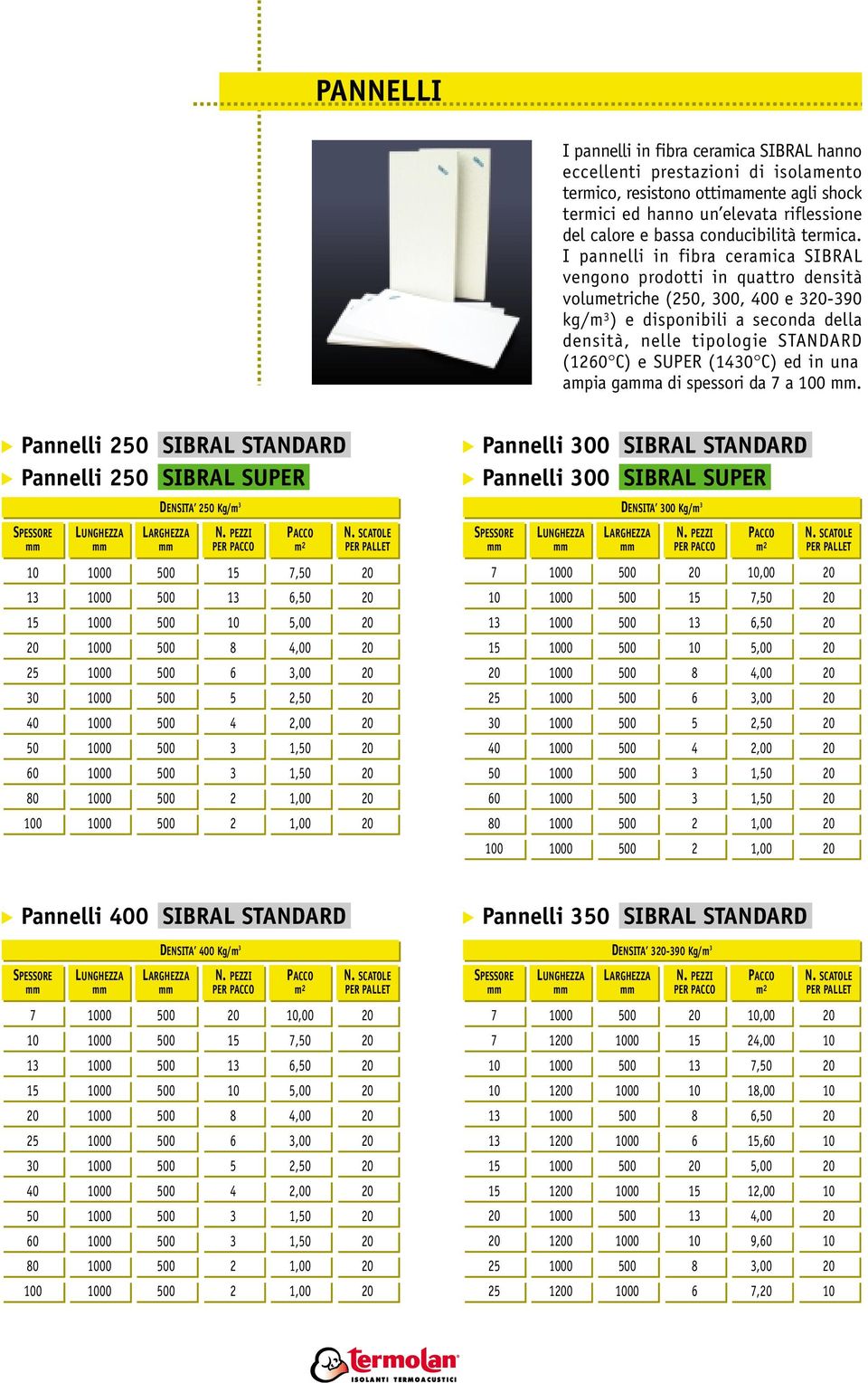 I pannelli in fibra ceramica SIBRAL vengono prodotti in quattro densità volumetriche (,, 0 e -90 kg/m ) e disponibili a seconda della densità, nelle tipologie STANDARD (10 C) e SUPER (1 C) ed in