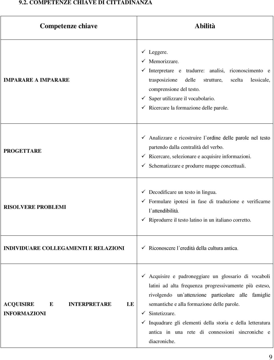 PROGETTARE Analizzare e ricostruire l ordine delle parole nel testo partendo dalla centralità del verbo. Ricercare, selezionare e acquisire informazioni. Schematizzare e produrre mappe concettuali.