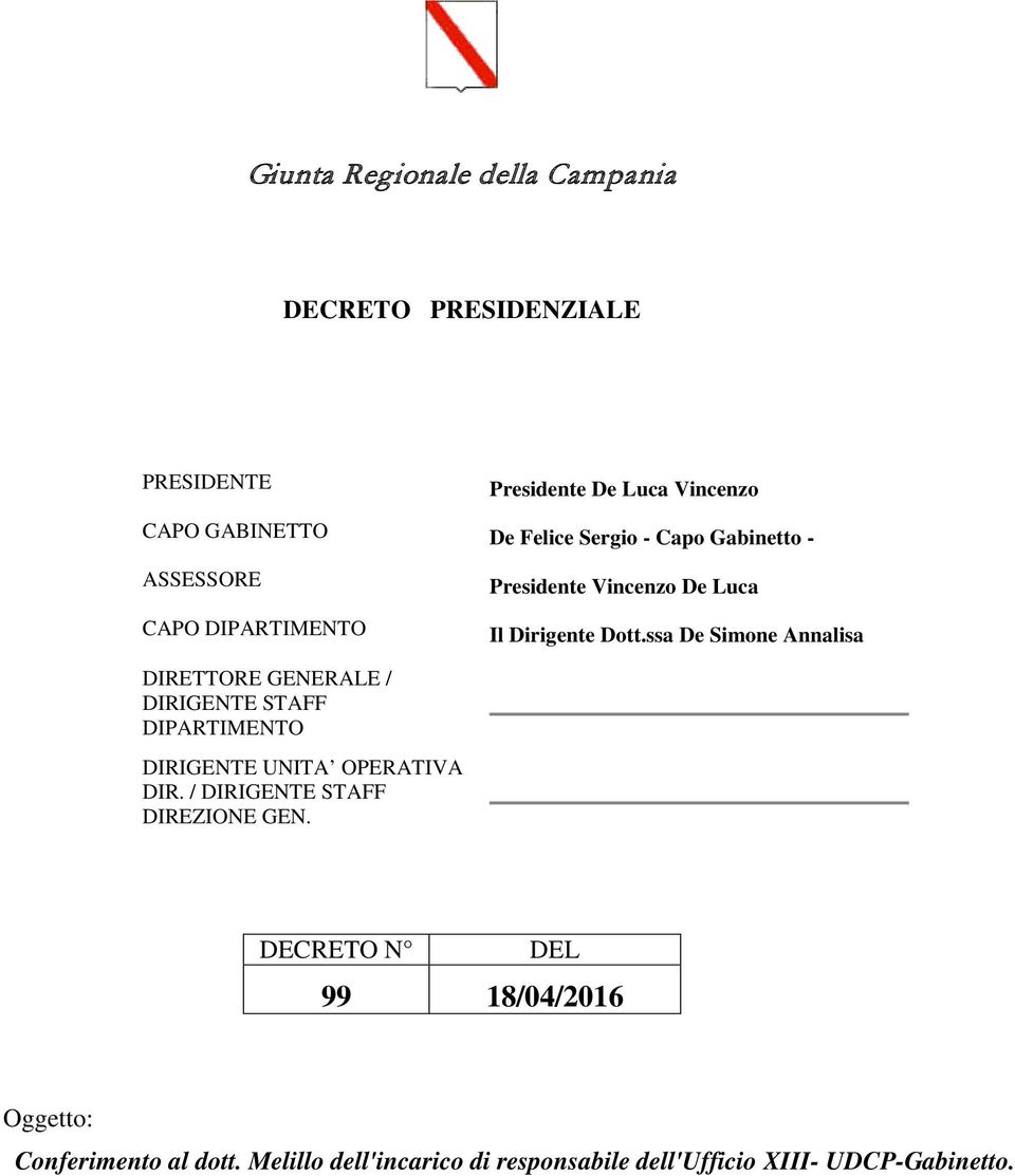 ssa De Simone Annalisa DIRETTORE GENERALE / DIRIGENTE STAFF DIPARTIMENTO DIRIGENTE UNITA OPERATIVA DIR.