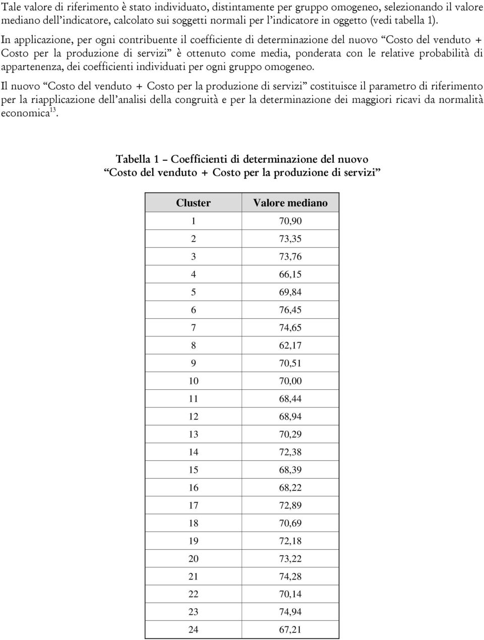 In applicazione, per ogni contribuente il coefficiente di determinazione del nuovo Costo del venduto + Costo per la produzione di servizi è ottenuto come media, ponderata con le relative probabilità