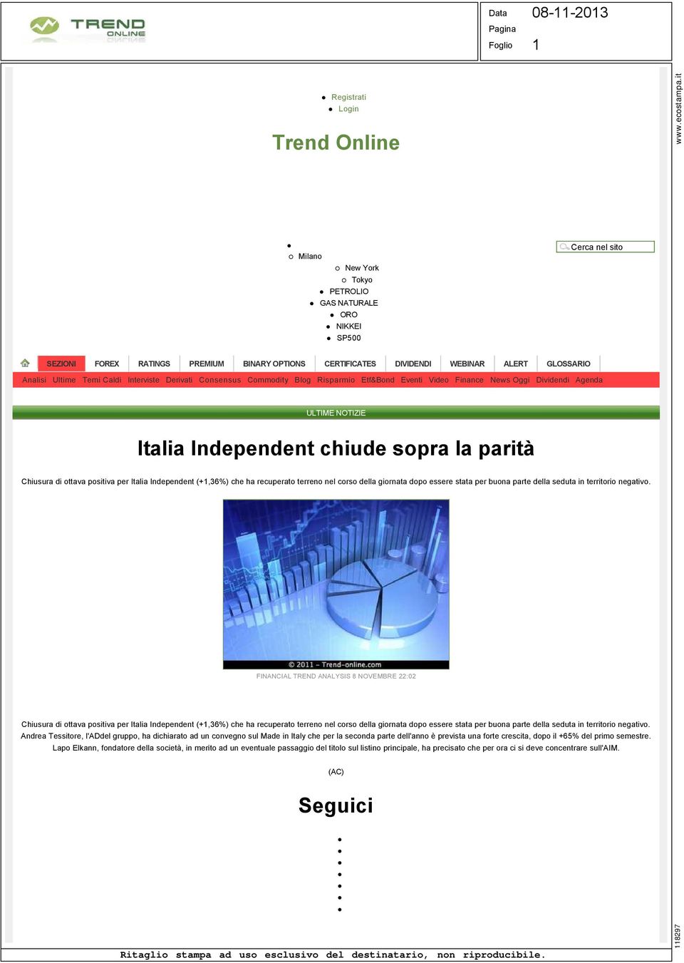 Independent chiude sopra la parità Chiusura di ottava positiva per Italia Independent (+1,36%) che ha recuperato terreno nel corso della giornata dopo essere stata per buona parte della seduta in