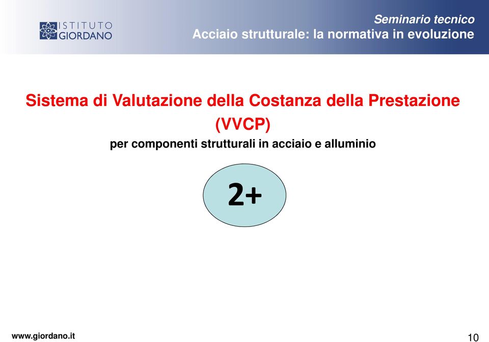 (VVCP) per componenti