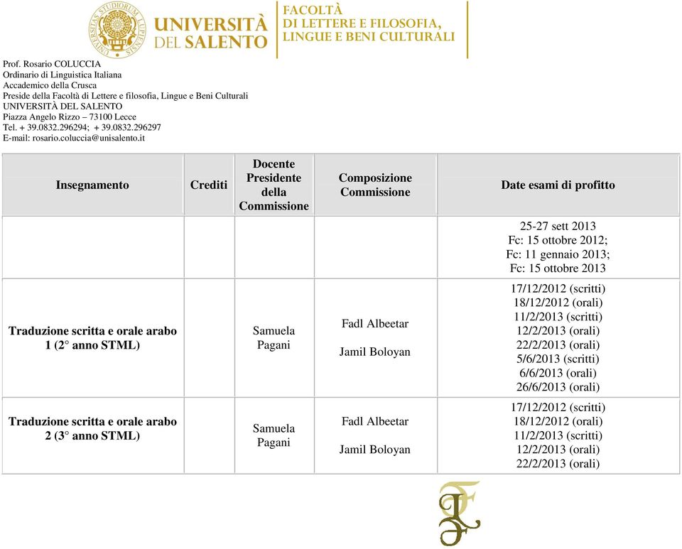 11/2/2013 (scritti) 12/2/2013 (orali) 22/2/2013 (orali) 5/6/2013 (scritti) 6/6/2013 (orali) 26/6/2013 (orali) Traduzione scritta e orale arabo 2 (3