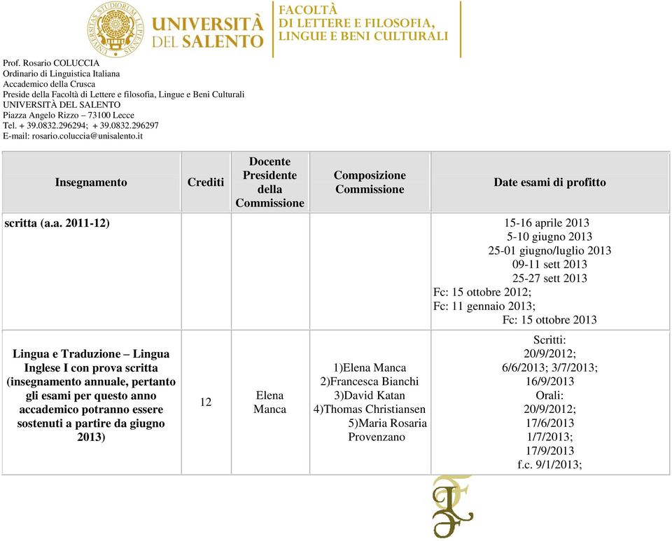 annuale, pertanto gli esami per questo anno accademico potranno essere sostenuti a partire da giugno 2013) 12 Elena Manca 1)Elena Manca 2)Francesca Bianchi 3)David