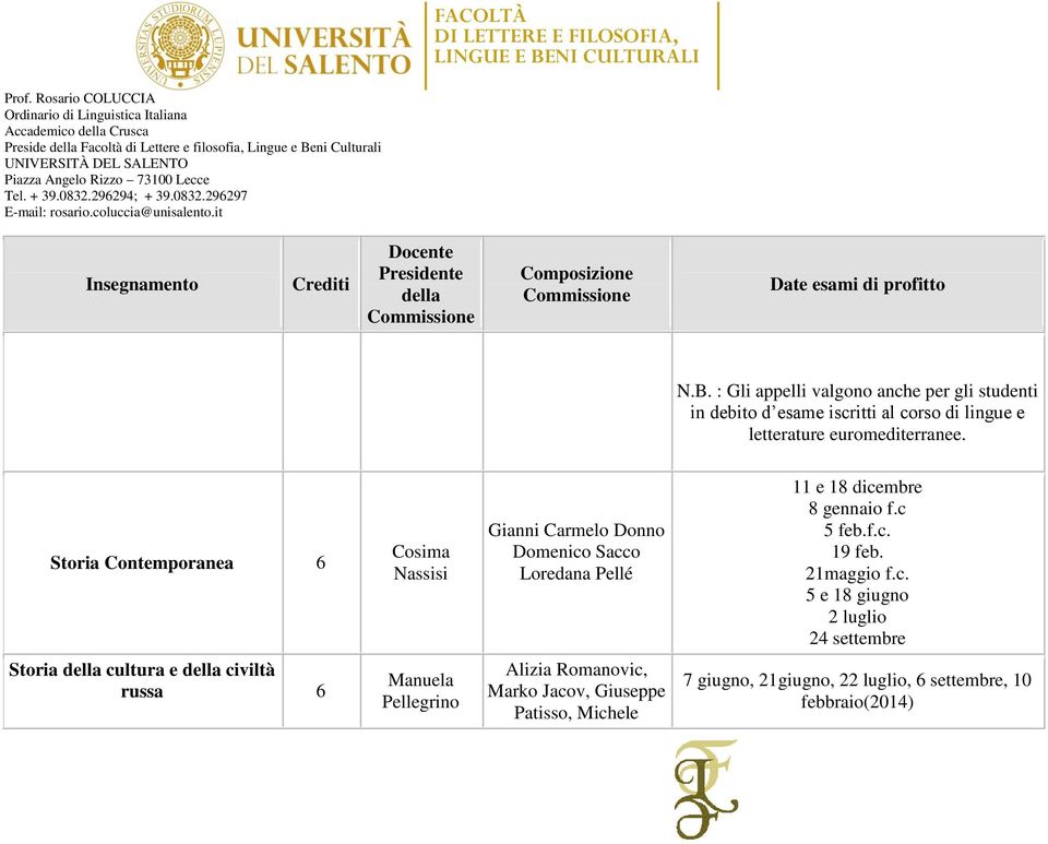 Storia Contemporanea 6 Cosima Nassisi Gianni Carmelo Donno Domenico Sacco Loredana Pellé 11 e 18 dicembre 8 gennaio f.c 5 feb.f.c. 19 feb.