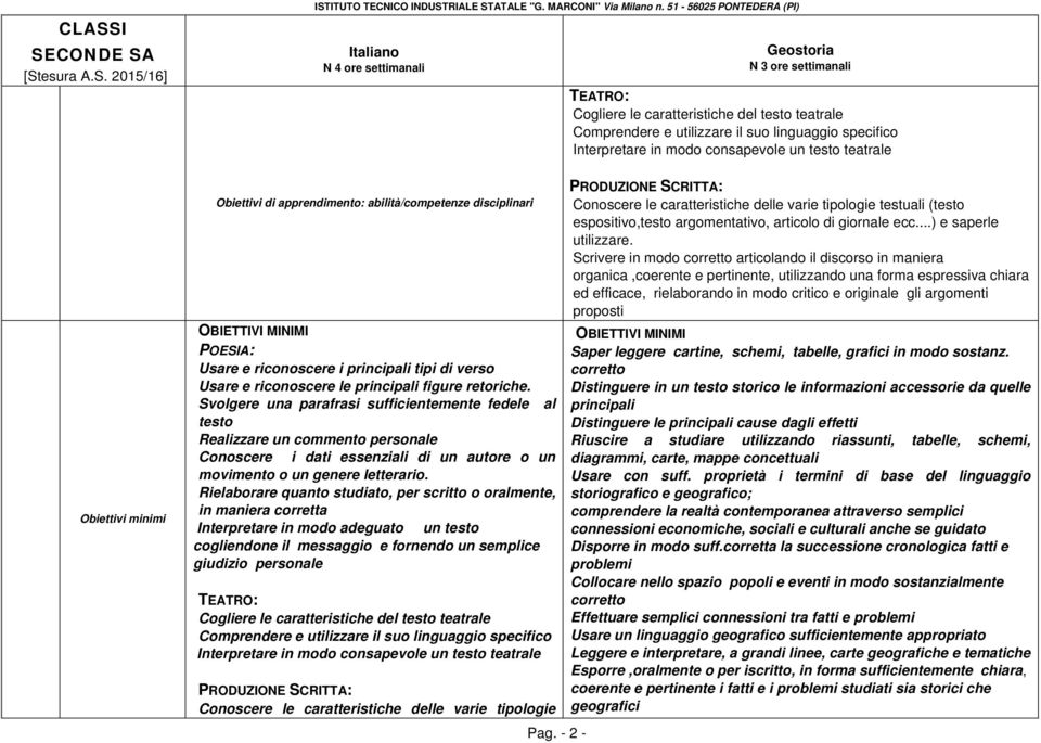 Svolgere una parafrasi sufficientemente fedele al testo Realizzare un commento personale Conoscere i dati essenziali di un autore o un movimento o un genere letterario.