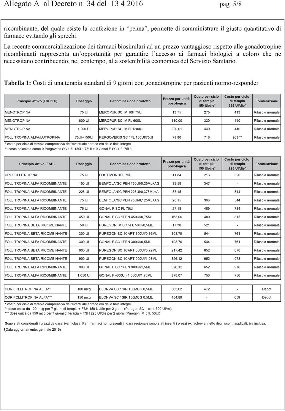 coloro che ne necessitano contribuendo, nel contempo, alla sostenibilità economica del Servizio Sanitario.