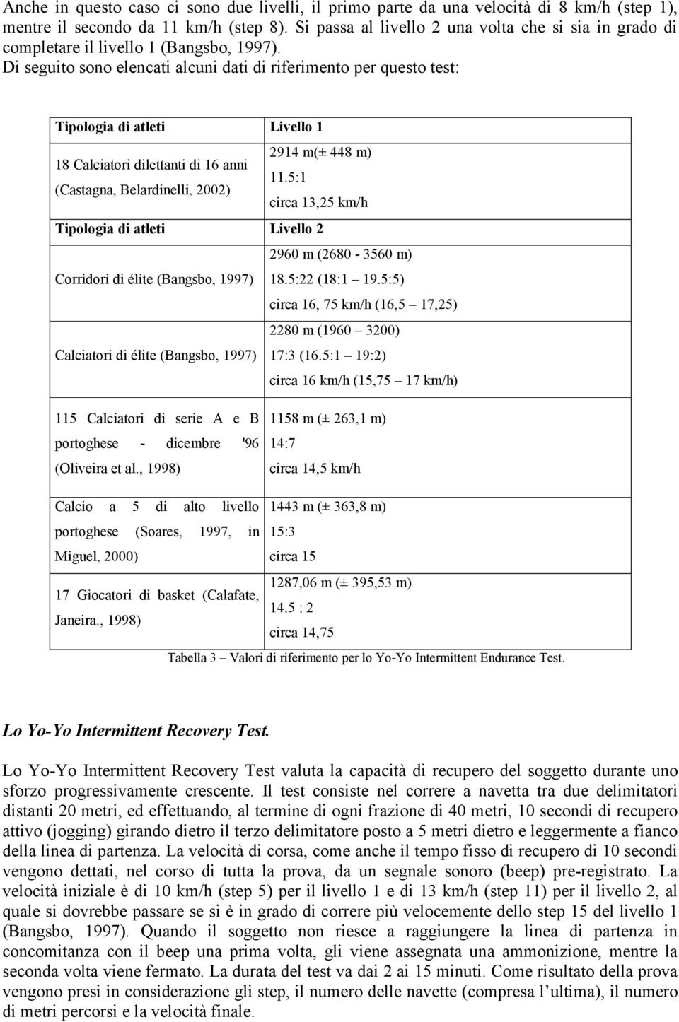 Di seguito sono elencati alcuni dati di riferimento per questo test: Tipologia di atleti Livello 1 2914 m(± 448 m) 18 Calciatori dilettanti di 16 anni 11.