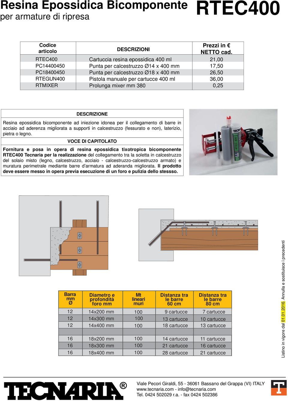 collegamento di barre in acciaio ad aderenza migliorata a supporti in calcestruzzo (fessurato e non), laterizio, pietra o legno.