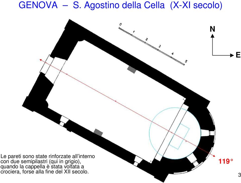 state rinforzate all interno con due semipilastri