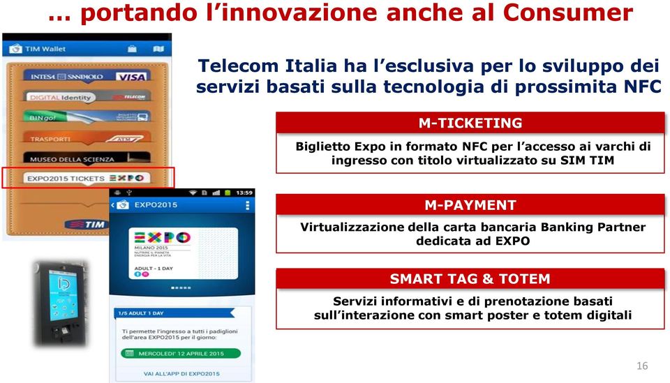 titolo virtualizzato su SIM TIM M-PAYMENT Virtualizzazione della carta bancaria Banking Partner dedicata ad EXPO