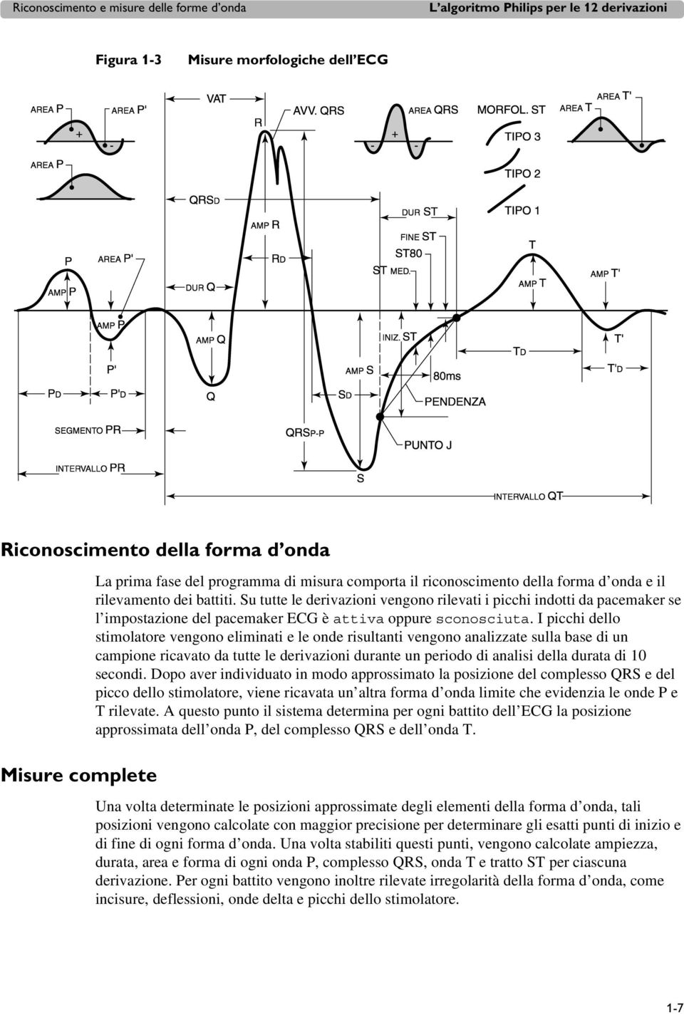 Su tutte le derivazioni vengono rilevati i picchi indotti da pacemaker se l impostazione del pacemaker ECG è attiva oppure sconosciuta.