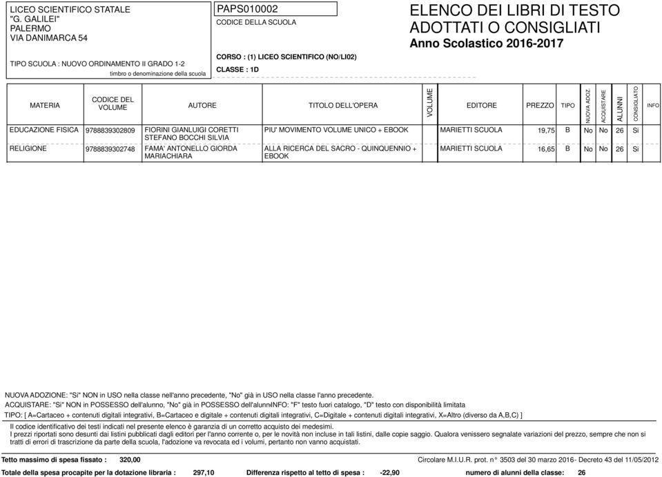 MARIETTI SCUOLA 16,65 B No No 26 Si : "Si" NON in POSSESSO dell'alunno, "No" già in POSSESSO dell'alunno: "F" testo fuori catalogo, "D" testo con disponibilità limitata