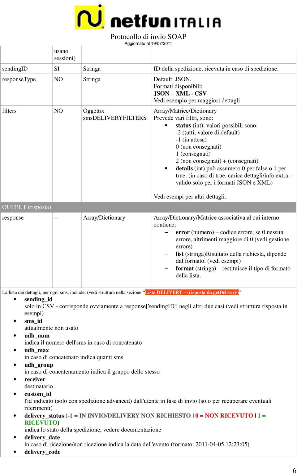 -2 (tutti, valore di default) -1 (in attesa) 0 (non consegnati) 1 (consegnati) 2 (non consegnati) + (consegnati) details (int) può assumero 0 per false o 1 per true.